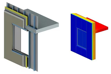 SaskStucco - Exterior Insulated Finishing Systems